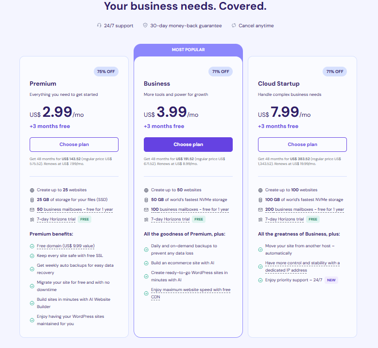 Hostinger Price